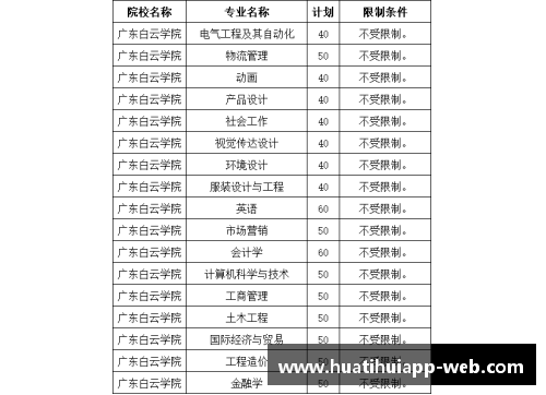 hth华体会官网这菜一年四季都很贵，8月价格再创新高，但家人都爱吃，贵也值了