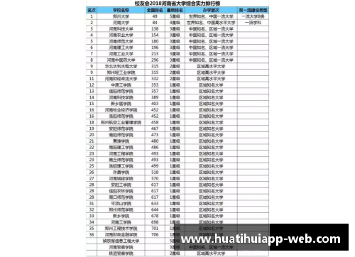 hth华体会官网NBA球队综合实力排行榜及最新评分分析