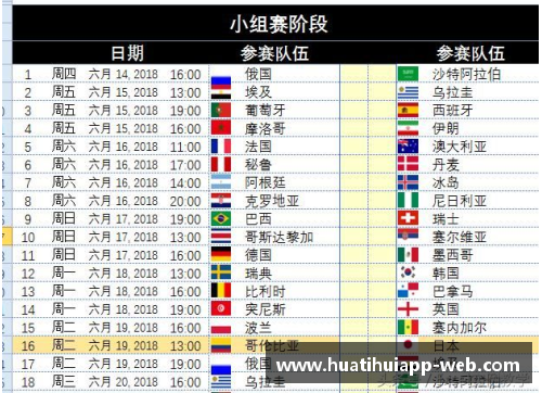 hth华体会官网最新赛程积分排名：巴萨逆袭夺冠，皇马惨遭淘汰
