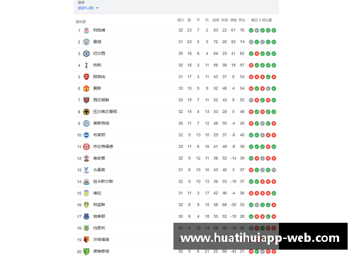 hth华体会官网利物浦发布英超赛程：关键战役在即，球迷期待 - 副本